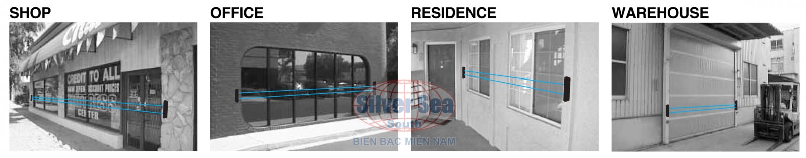 Công Ty Cổ Phần Công Nghệ Biển Bạc Miền Nam