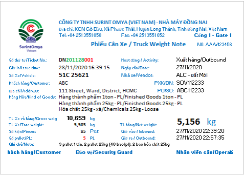 Công Ty Cổ Phần Công Nghệ Biển Bạc Miền Nam