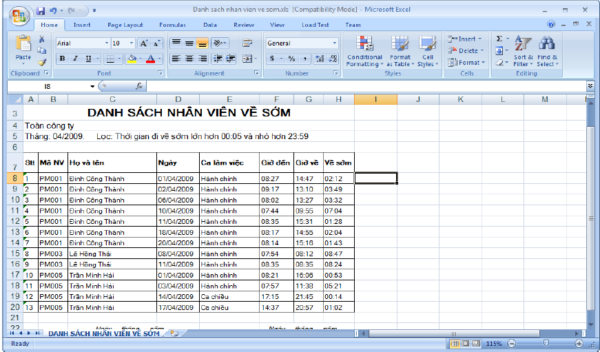Công Ty Cổ Phần Công Nghệ Biển Bạc Miền Nam