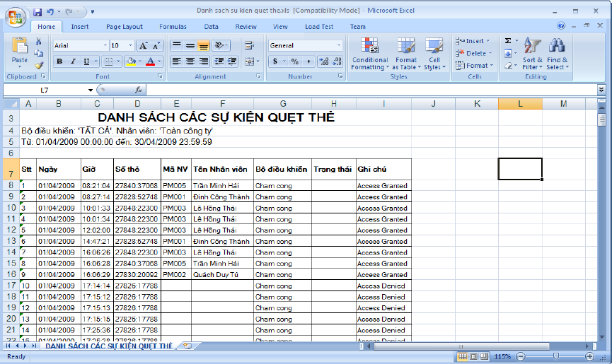 Công Ty Cổ Phần Công Nghệ Biển Bạc Miền Nam