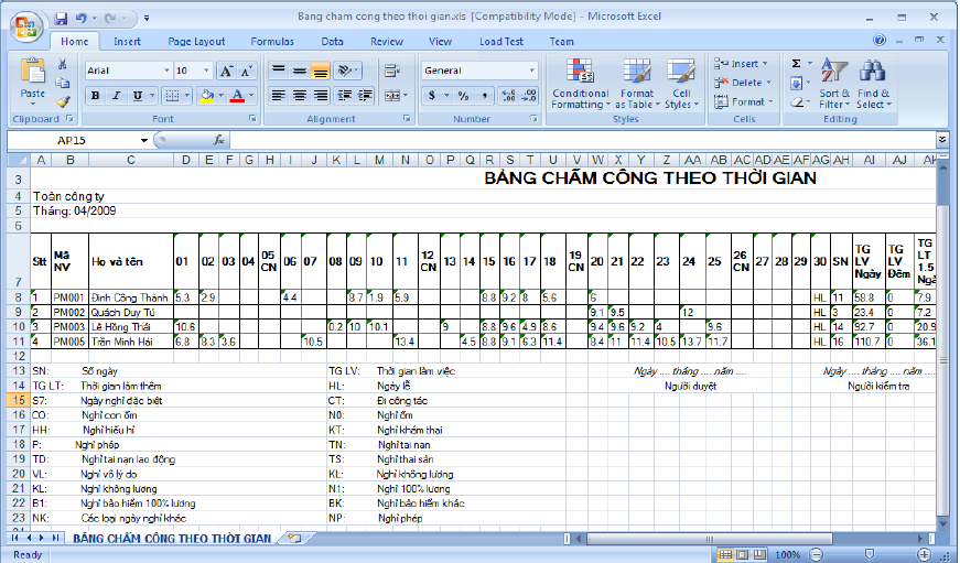 Công Ty Cổ Phần Công Nghệ Biển Bạc Miền Nam